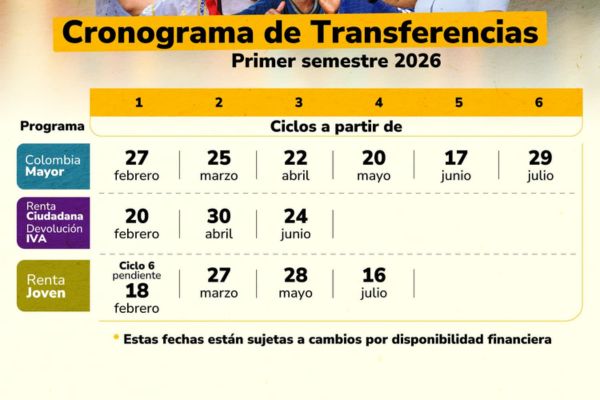 Foto Prosperidad Social. 